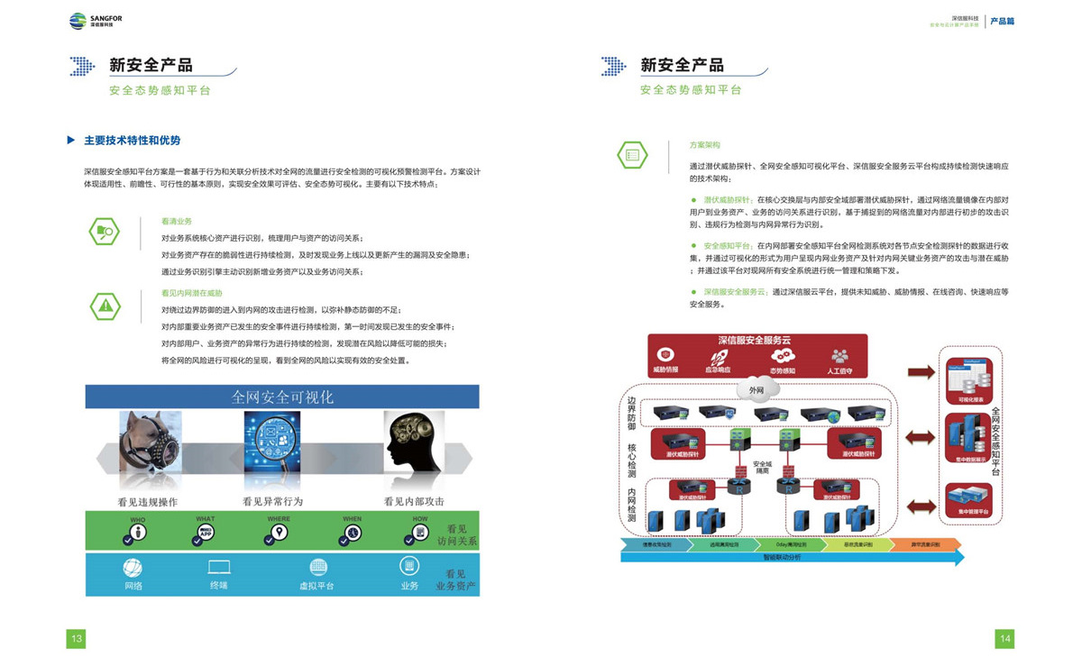 产品介绍(图7)